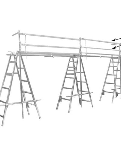 Safety Rail Systems